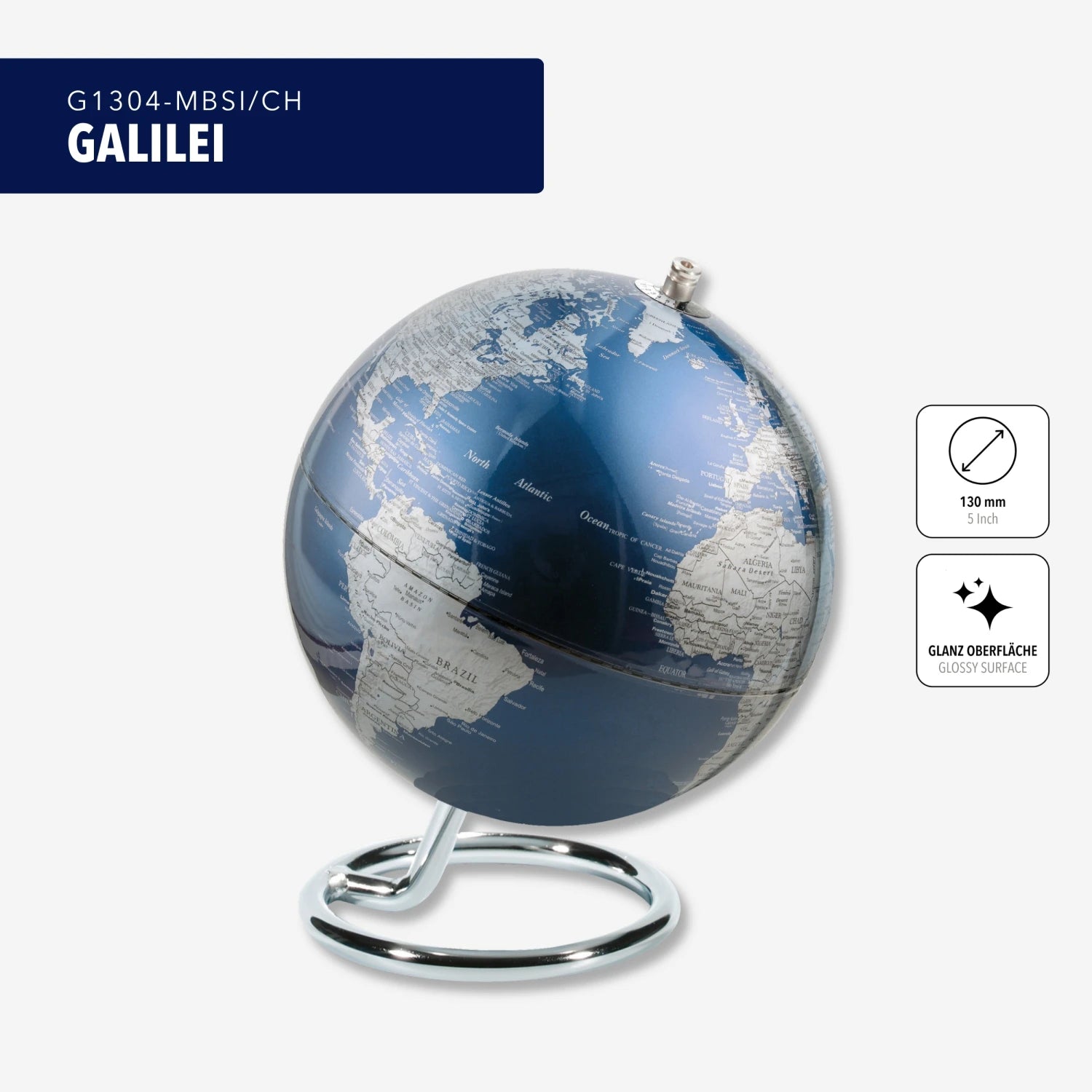 GALILEO