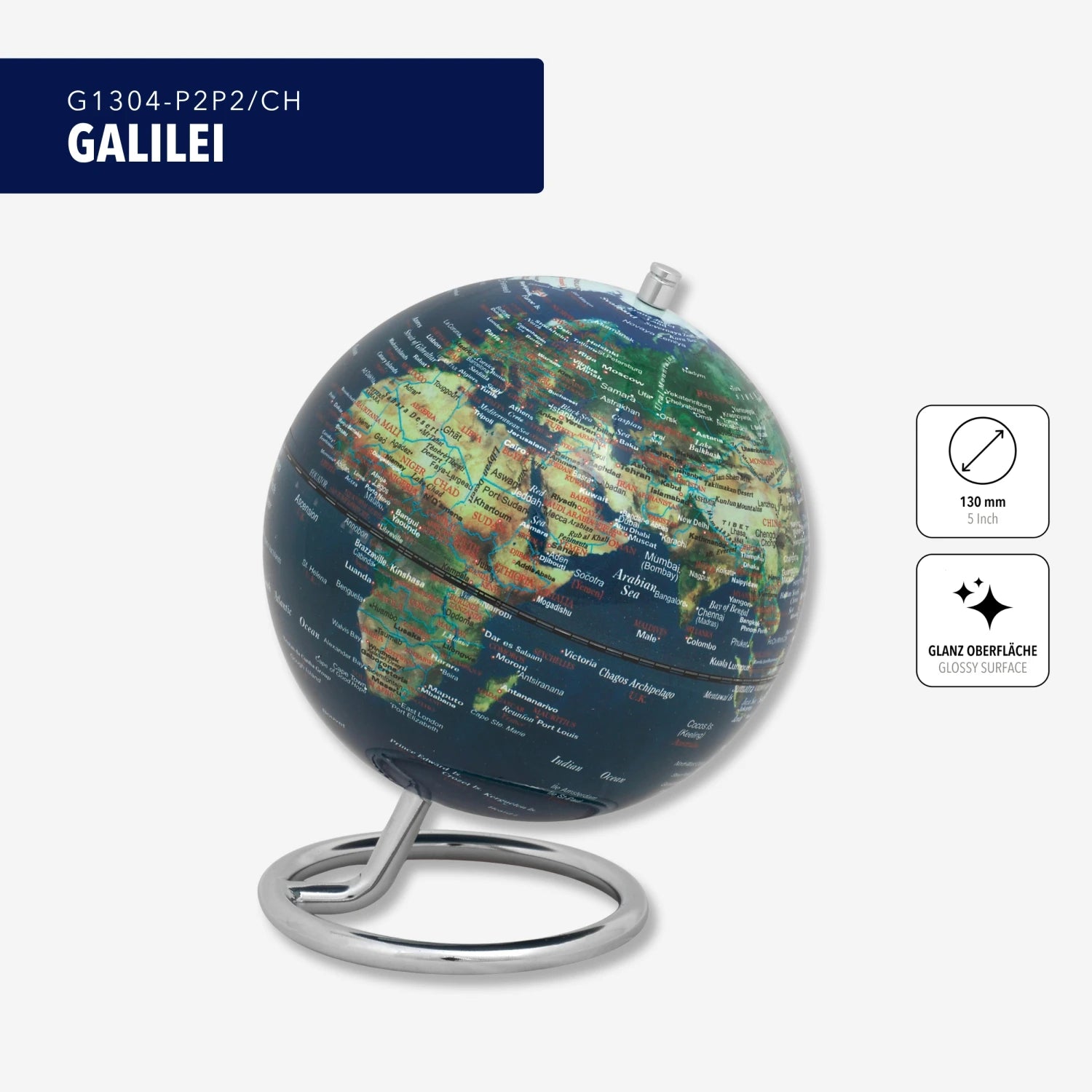 GALILEO