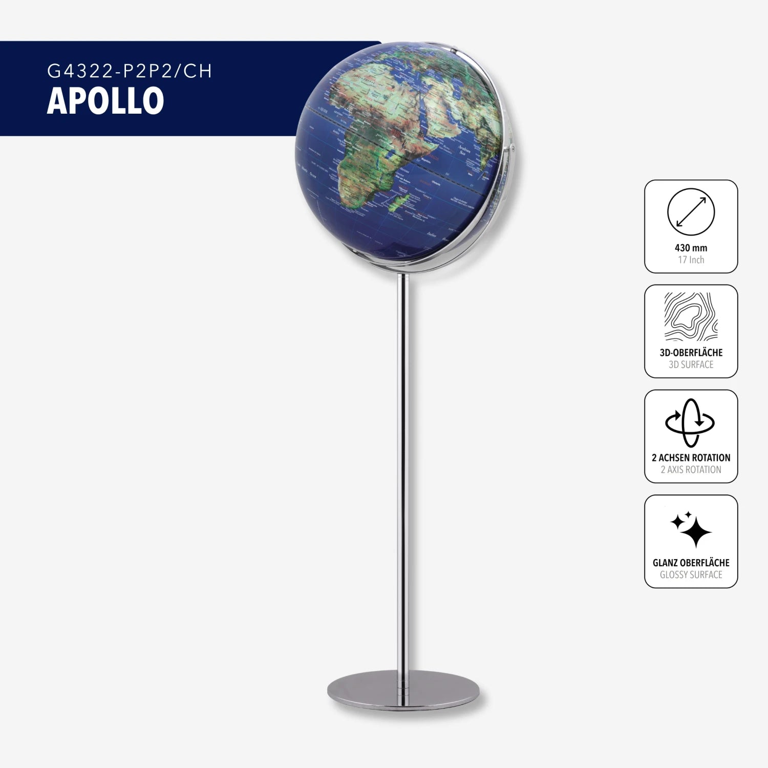 APOLLO